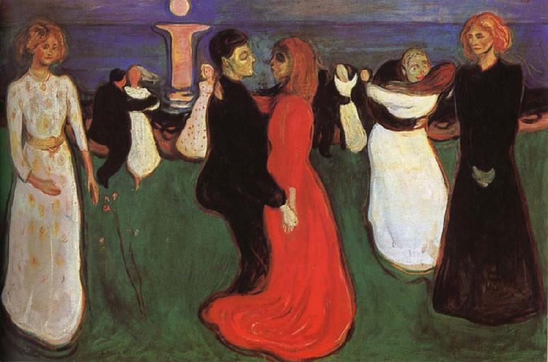 Edvard Munch The Dance of Life oil painting image